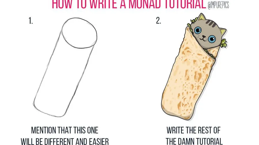 Don't Read This Monad Tutorial