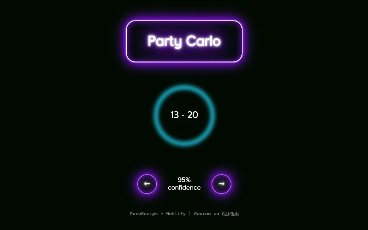 Party Carlo showing an estimated attendance range of 13 to 20 people